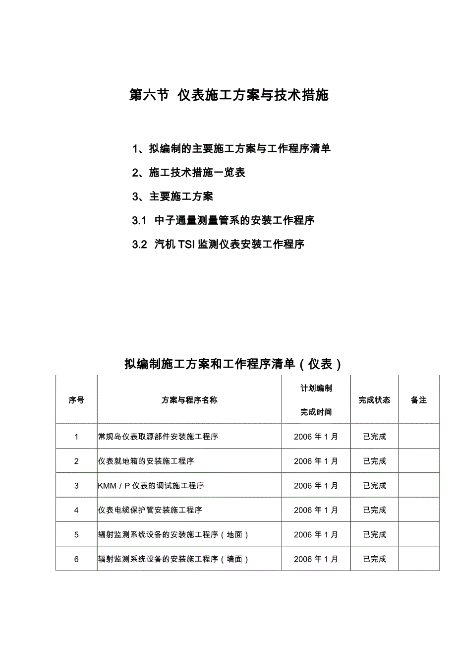 仪表工程施工组织设计方案培训讲义全_第1页