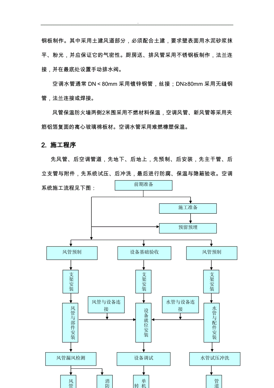 酒店通风空调工程施工组织设计方案_第4页