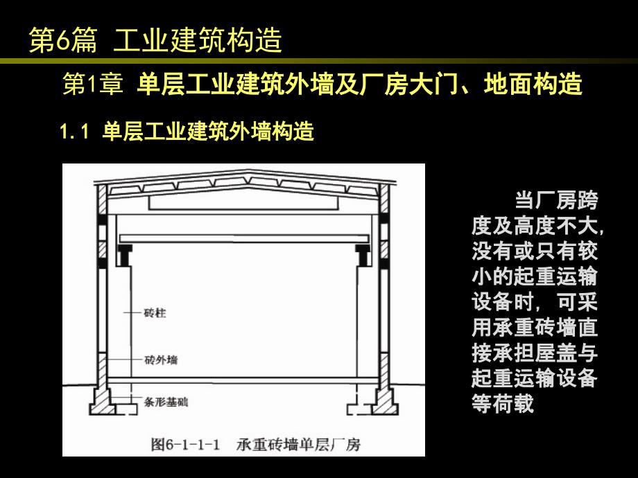 房屋建筑学全套讲义6-1单层工业建筑外墙及厂房大门、地面构造PPT课件_第2页