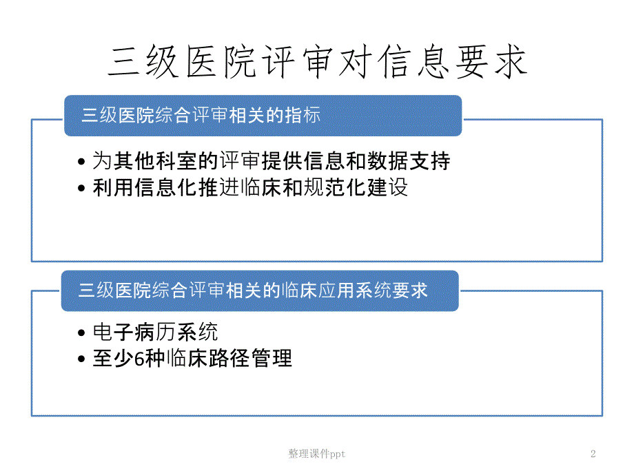 2012三级医院综合评审相关的指标 (2)_第2页