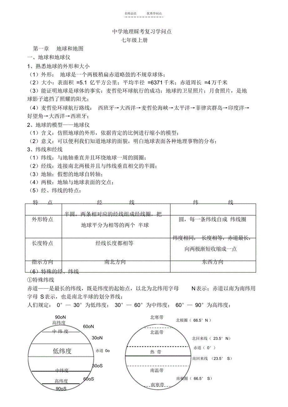 初中地理会考知识点总结4_第1页