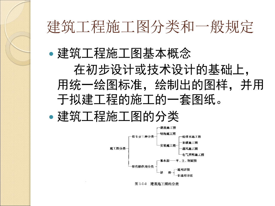 建筑工程概预算定额与工程量清单计价实力应用手册PPT课件_第2页