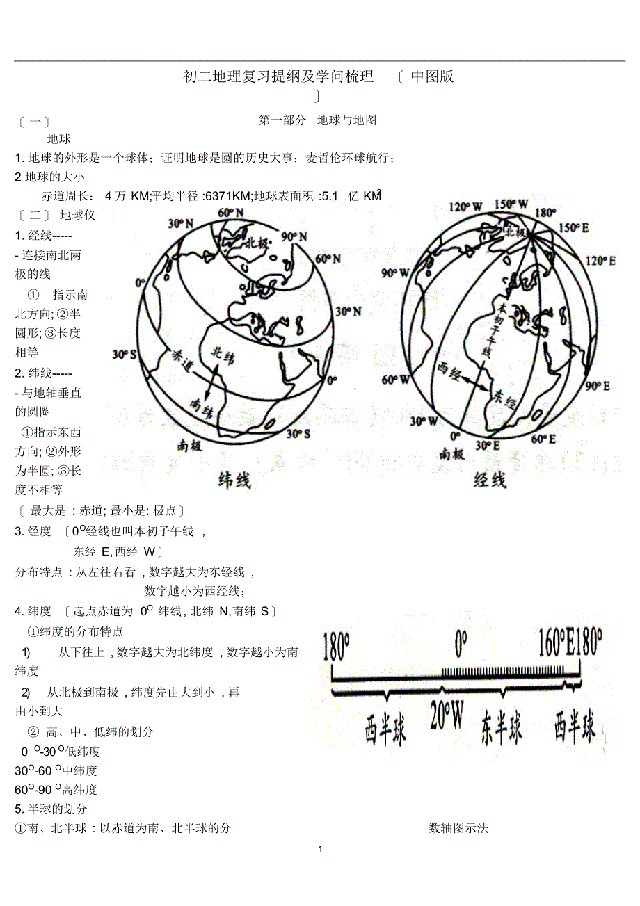 初中地理复习提纲193_第1页