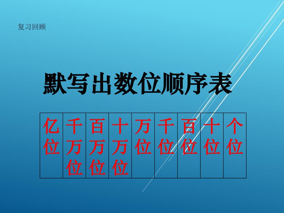 青岛版小学数学：《万以上数的写法（信息窗2）》教学课件_第2页