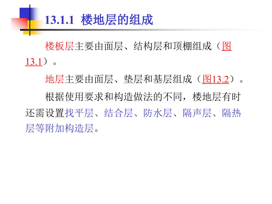 建筑识图与房屋构造精讲讲义15楼地层构造PPT课件_第4页