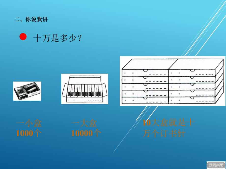 青岛版小学数学：《数位顺序表（信息窗1）》教学课件_第3页