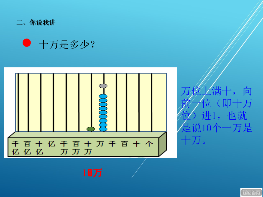 青岛版小学数学：《数位顺序表（信息窗1）》教学课件_第5页