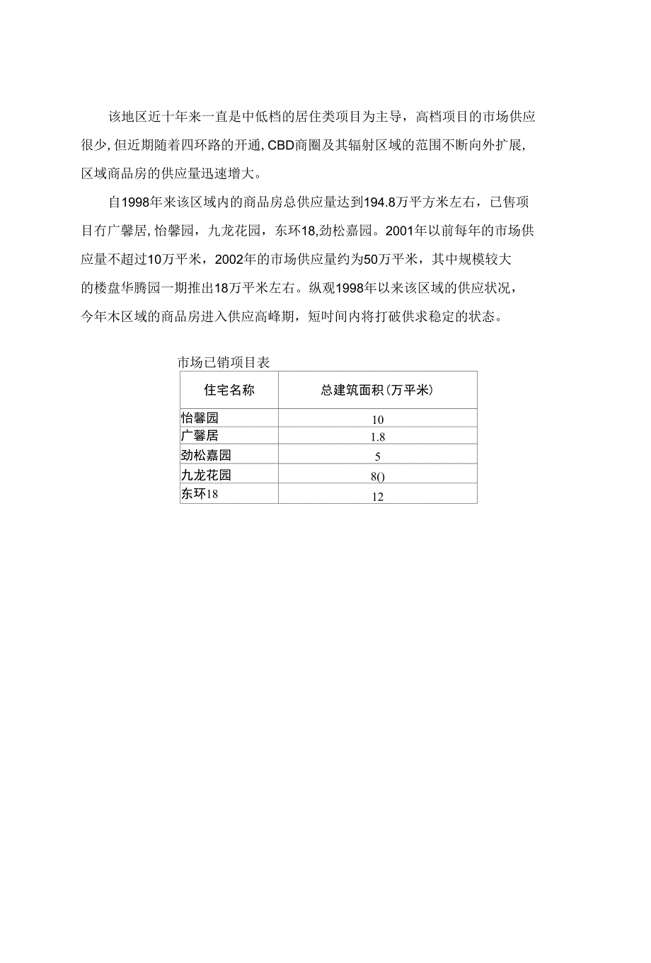 北京万通东方策略—双花园项目营销策划报告（送出版）_第4页