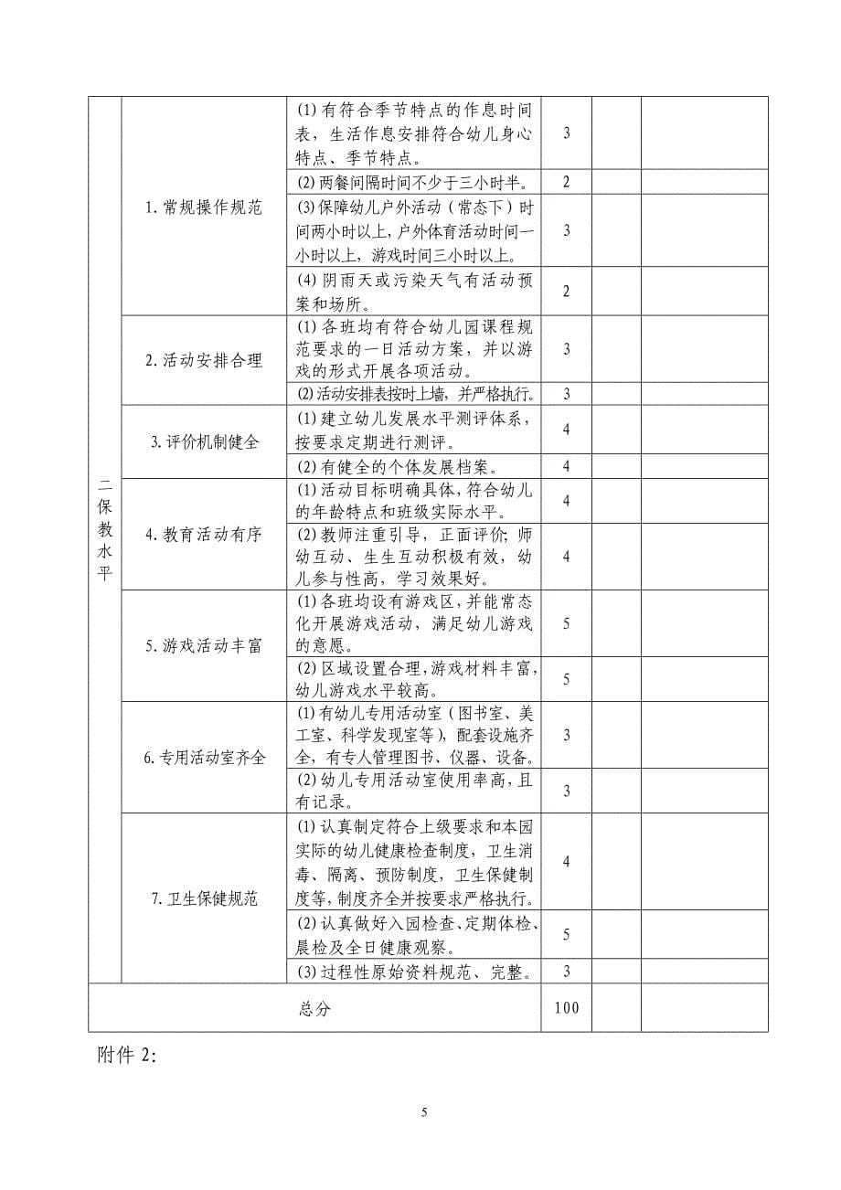 涟水县幼儿园保教质量评估(试行)_第5页