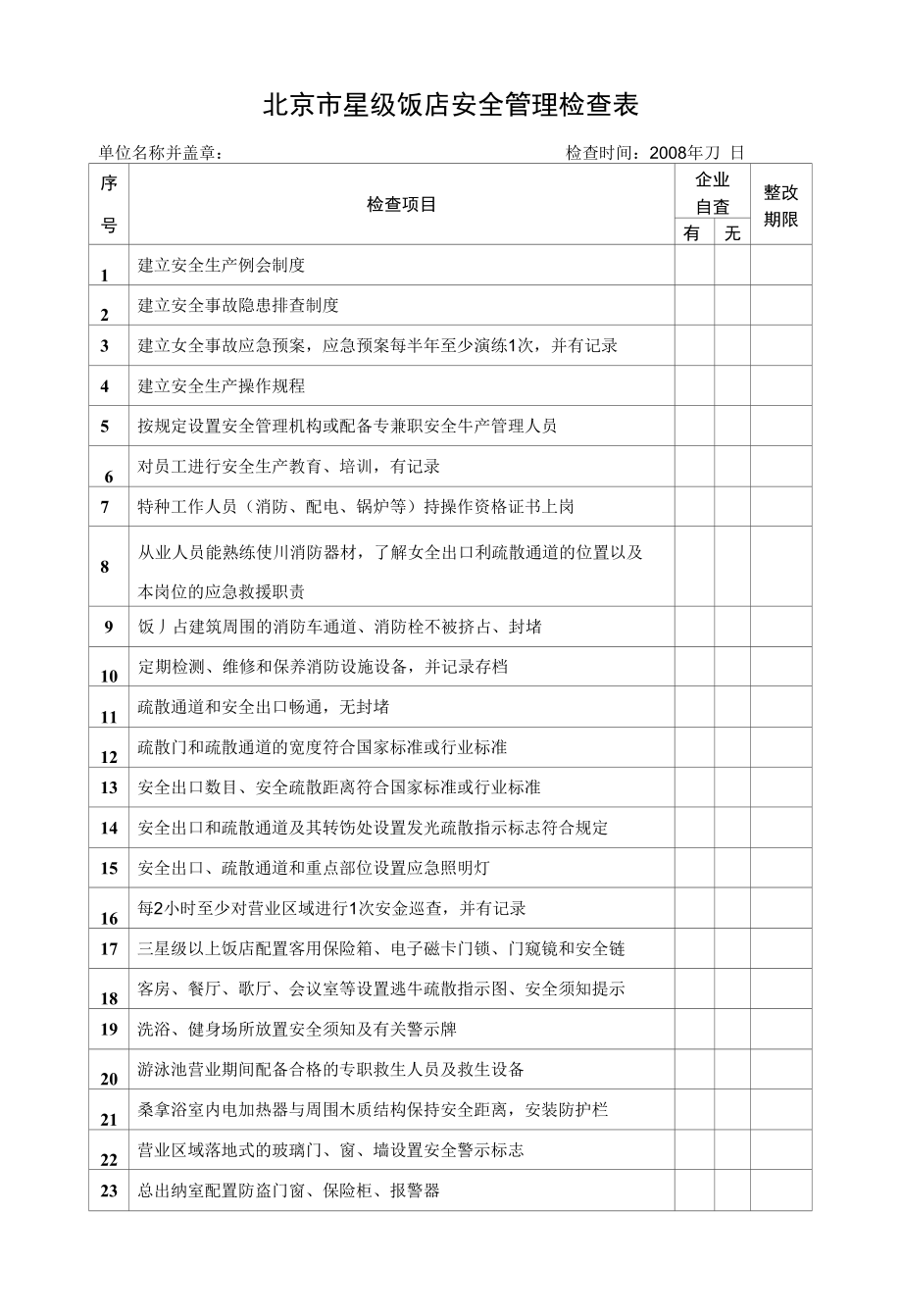 北京市星级饭店安全管理检查表_第1页