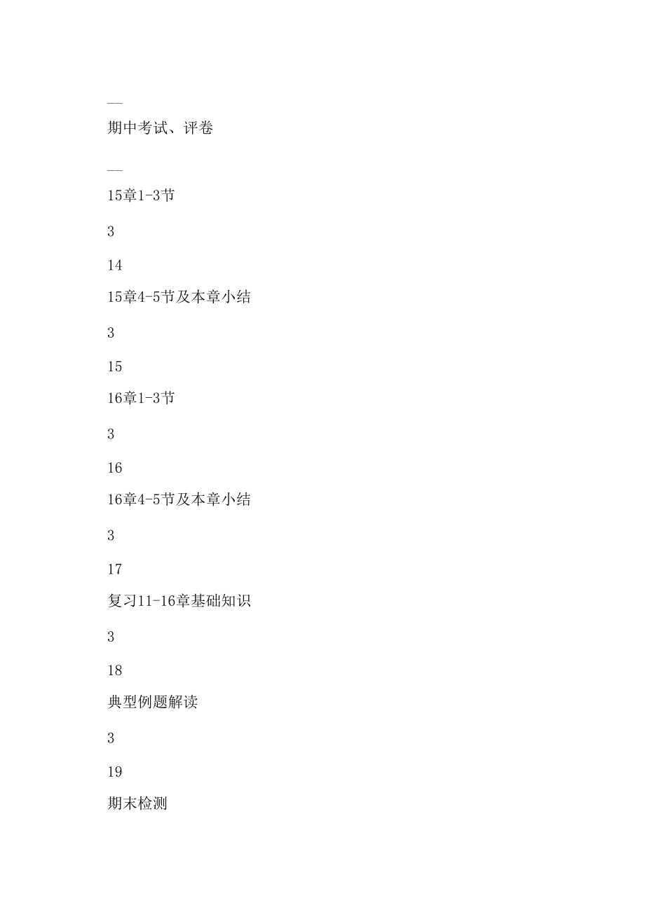 2022学年九年级物理上教学工作计划_第4页