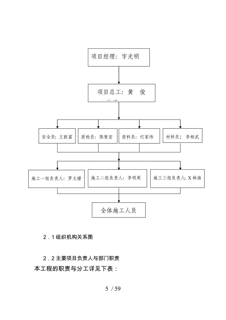 10kV线路施工组织方案_第5页