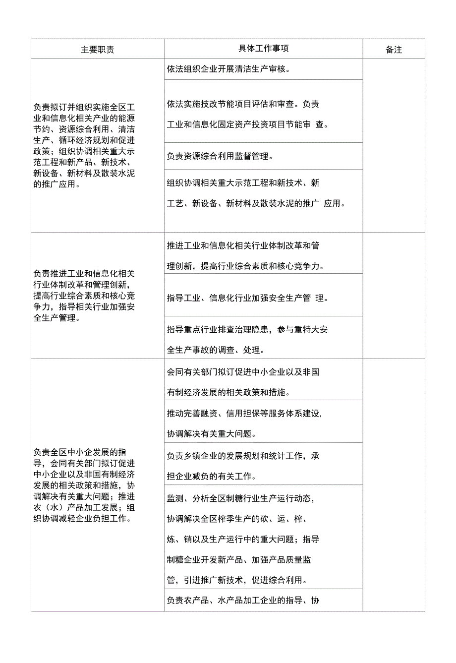 北海市银海区工业和信息化局责任清单_第3页