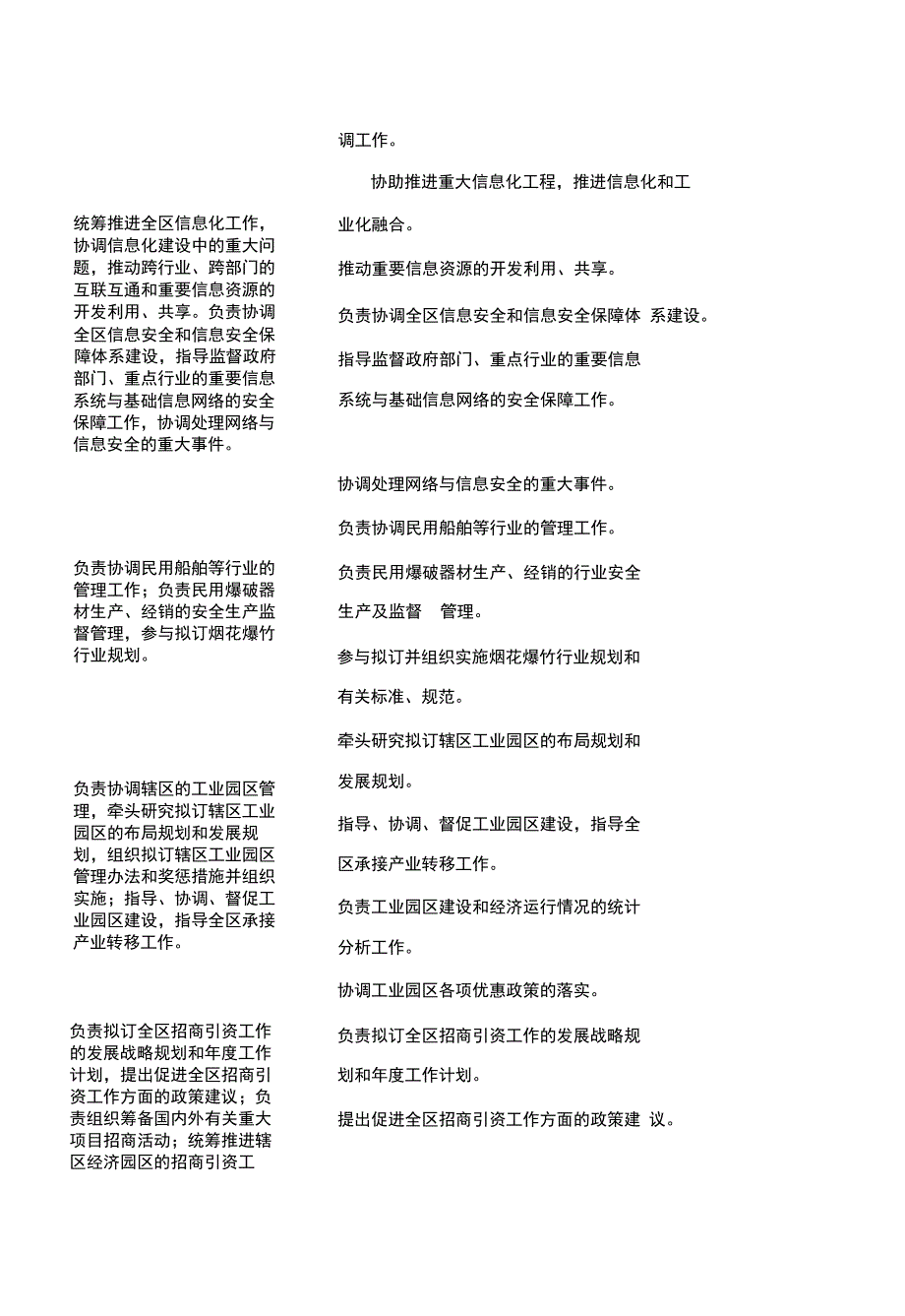 北海市银海区工业和信息化局责任清单_第4页