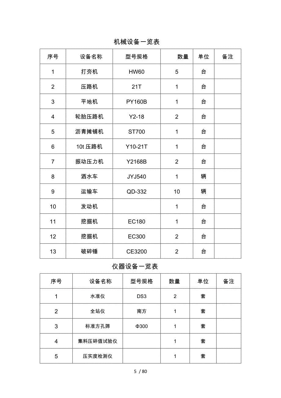 人民路工程施工设计方案培训资料全_第5页