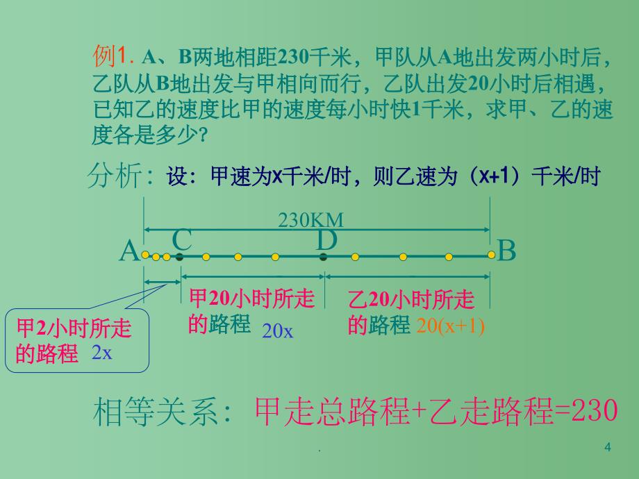 七年级数学上册《行程问题中的相遇和追击》课件 新人教版_第4页