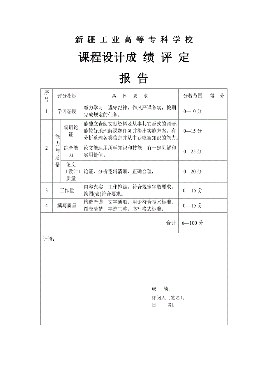 甲醇水筛板式精馏塔工艺设计_第4页