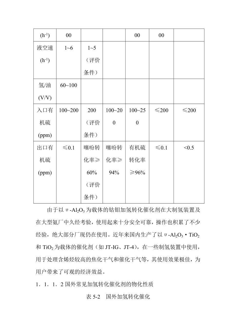 制氢催化剂的性质和使用_第4页