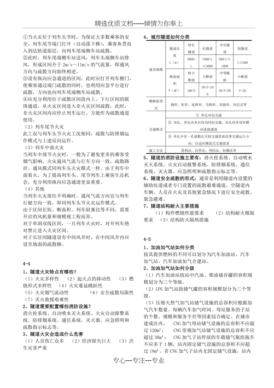 消防工程师技术实务问答题第四篇(共6页)_第2页