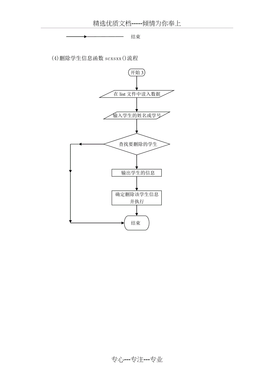 学生成绩管理系统课程设计报告(总13页)_第4页