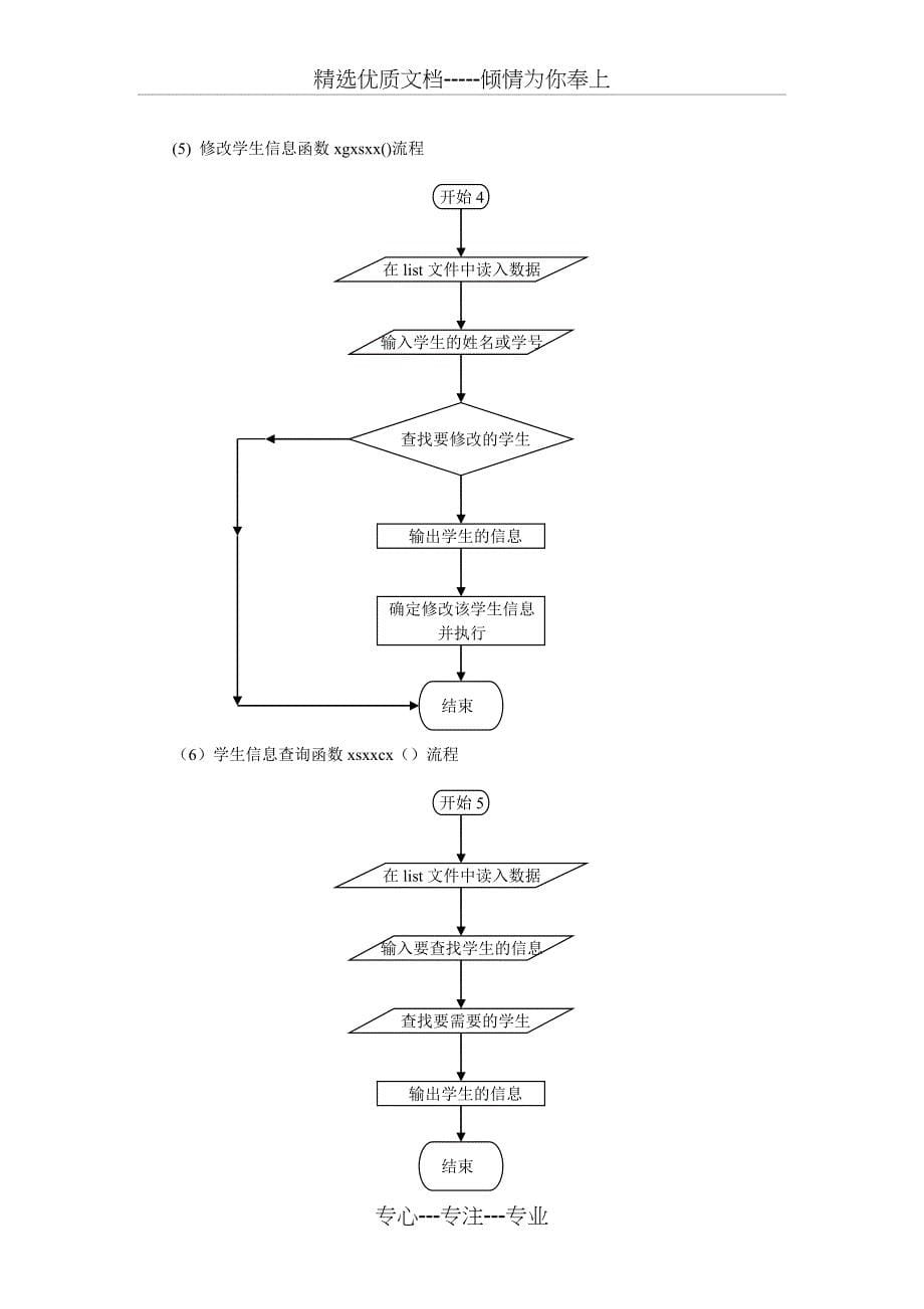 学生成绩管理系统课程设计报告(总13页)_第5页