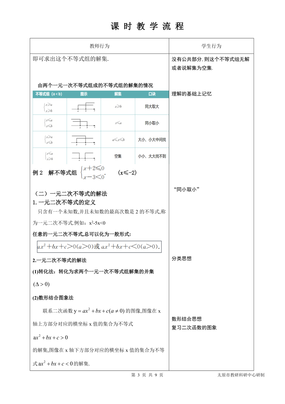 中职数学对口升学复习专题04 不等式的解法教学设计_第4页