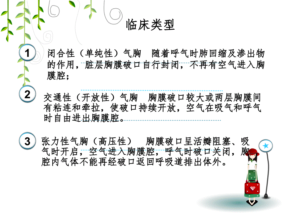 《自发性气胸护理l》PPT课件_第4页