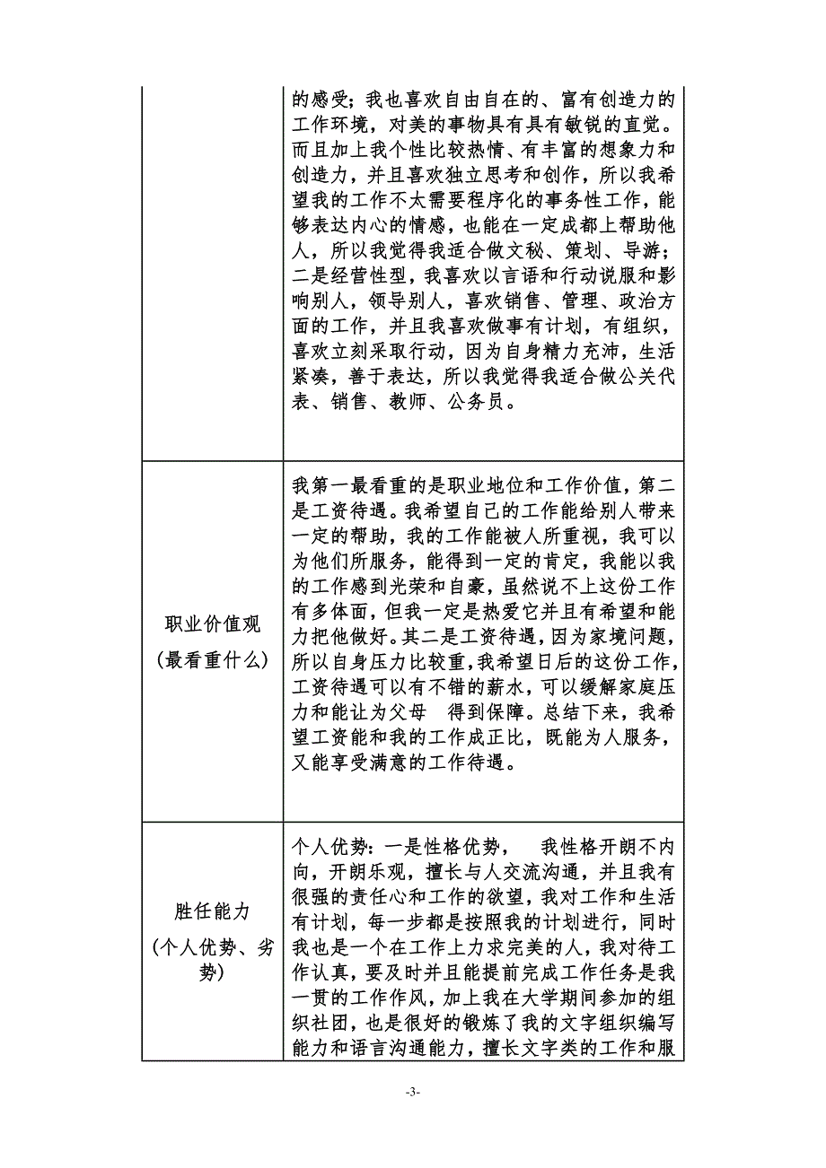 最新大学生职业生涯规划书(标准格式1)_第3页