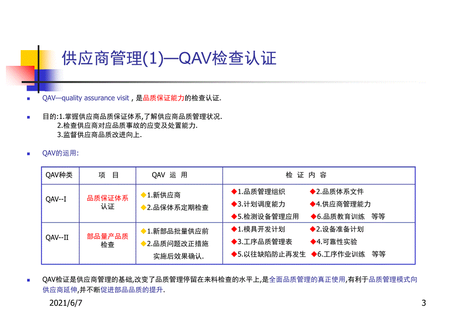 本田品质管理PPT课件_第3页