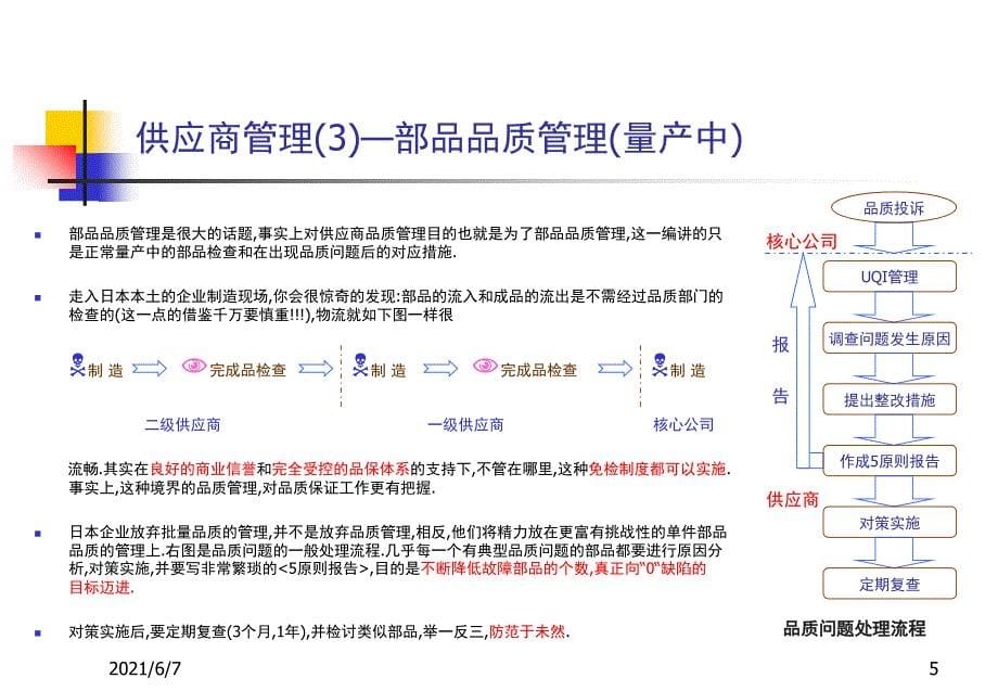 本田品质管理PPT课件_第5页