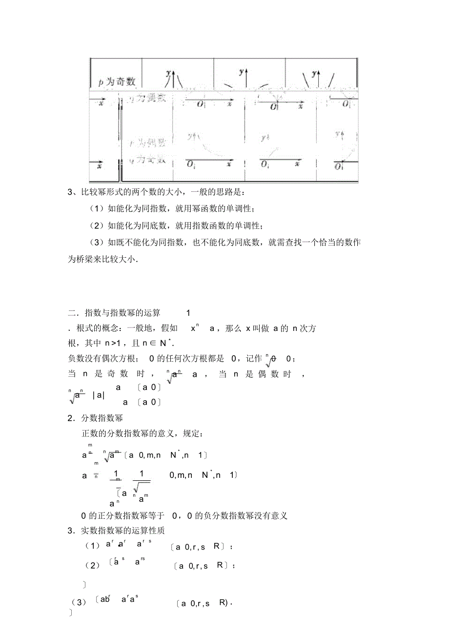 最全的高中幂指数对数三角函数知识点总结2_第3页