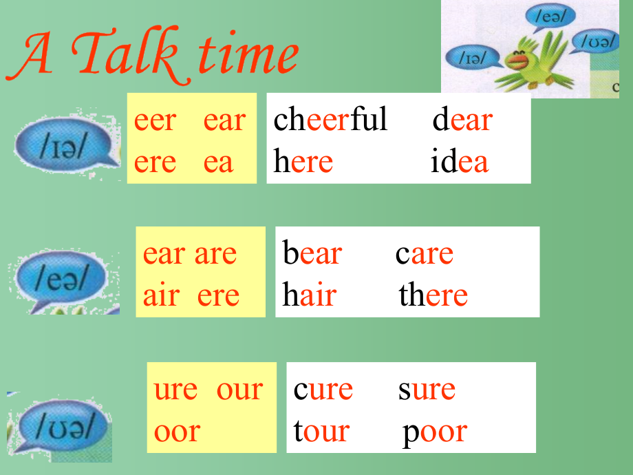 七年级英语下册 Unit 1 People around us period 4 Listening&ampamp;speaking课件 牛津版_第4页