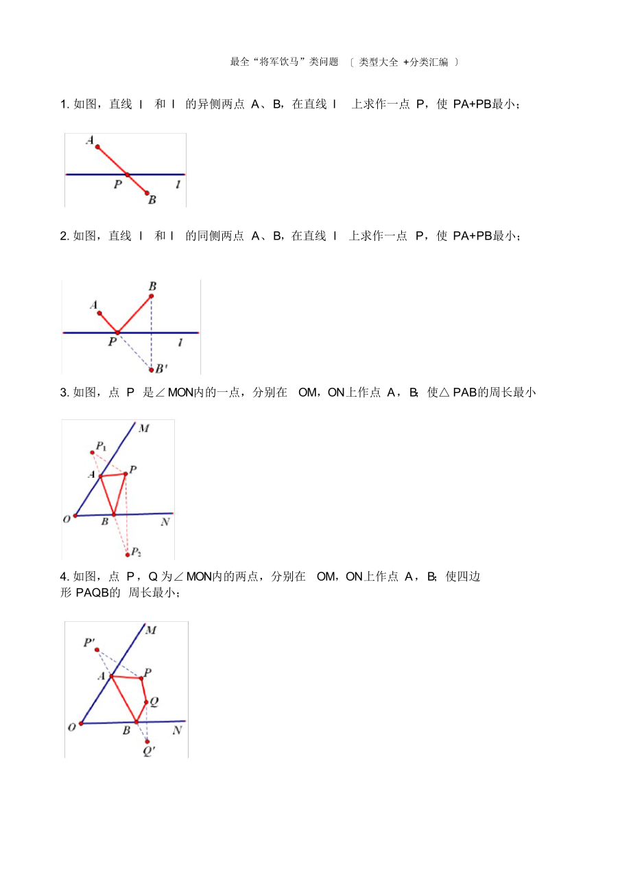 最全“将军饮马”类问题_第1页