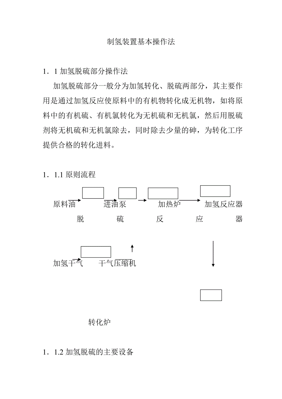 制氢装置基本操作法_第1页