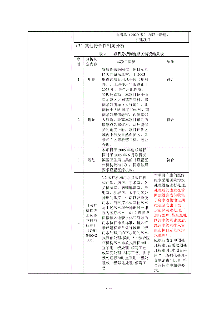 2.骨科医院环评报告书）_第4页