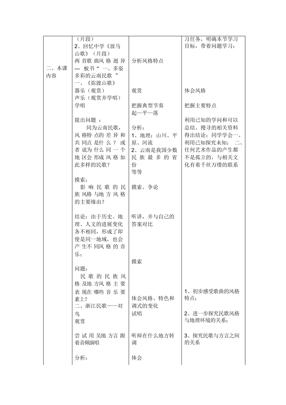 最新人音版高中音乐鉴赏《飘逸的南国风》教案设计DOC_第2页