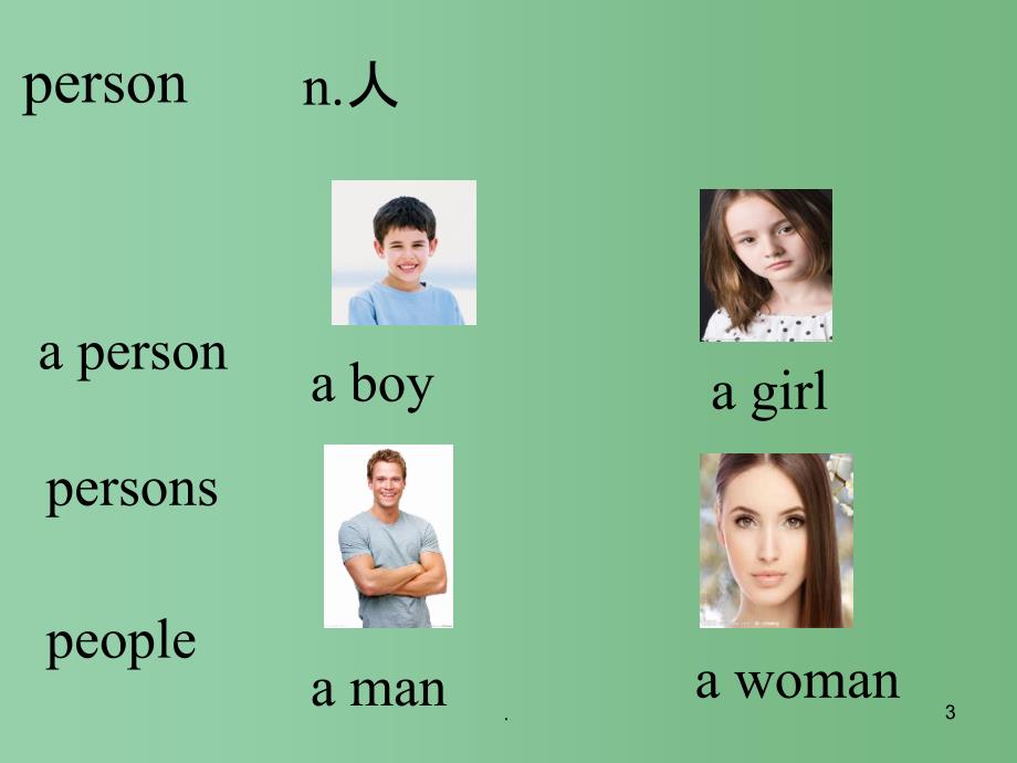 七年级英语下册 Unit 1 People around us period 1 Words课件 牛津版_第3页