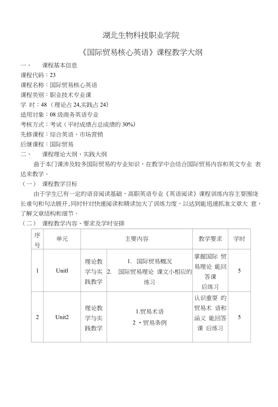 08级国际贸易核心英语_第1页