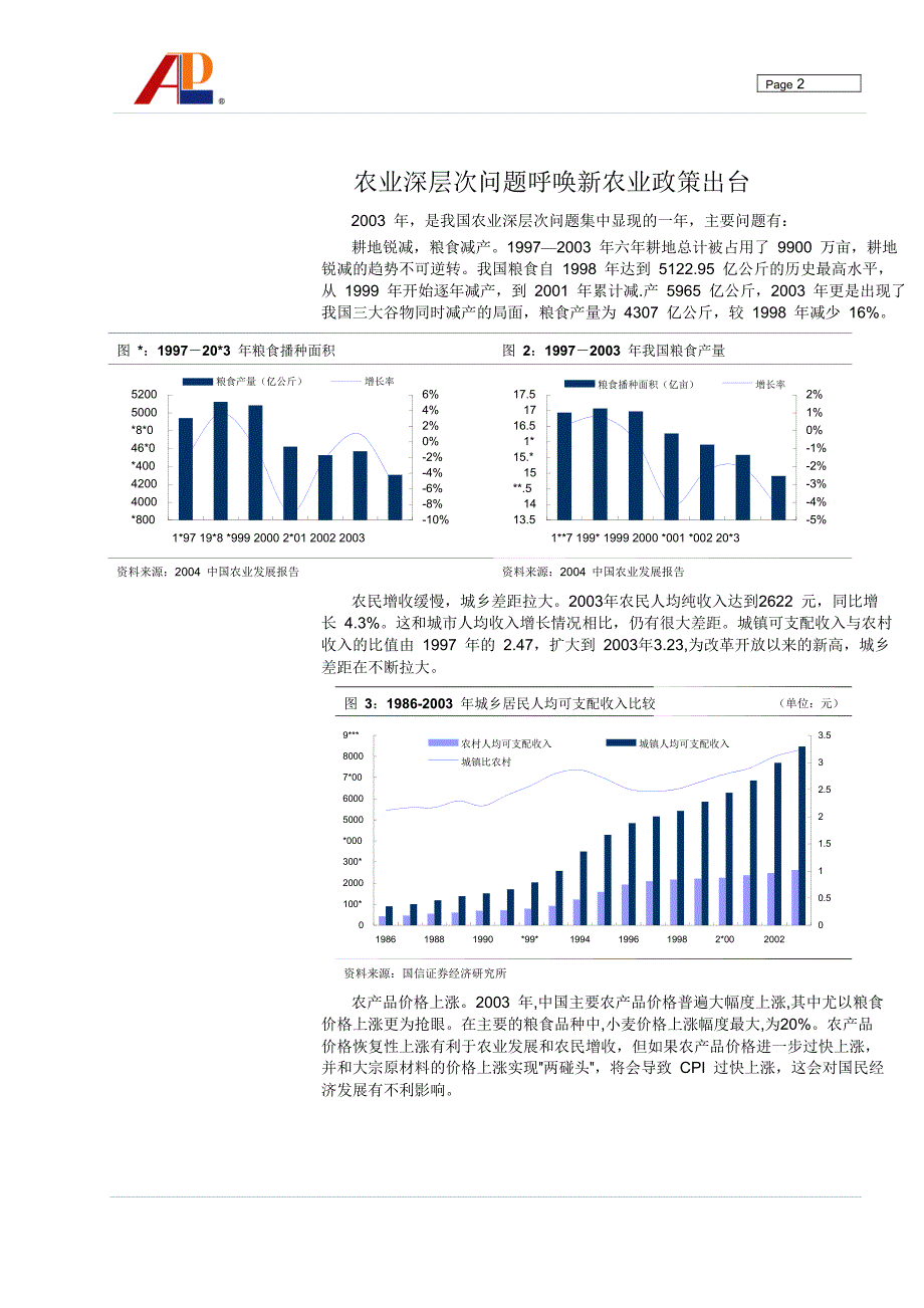 农业政策专题研究报告_第3页