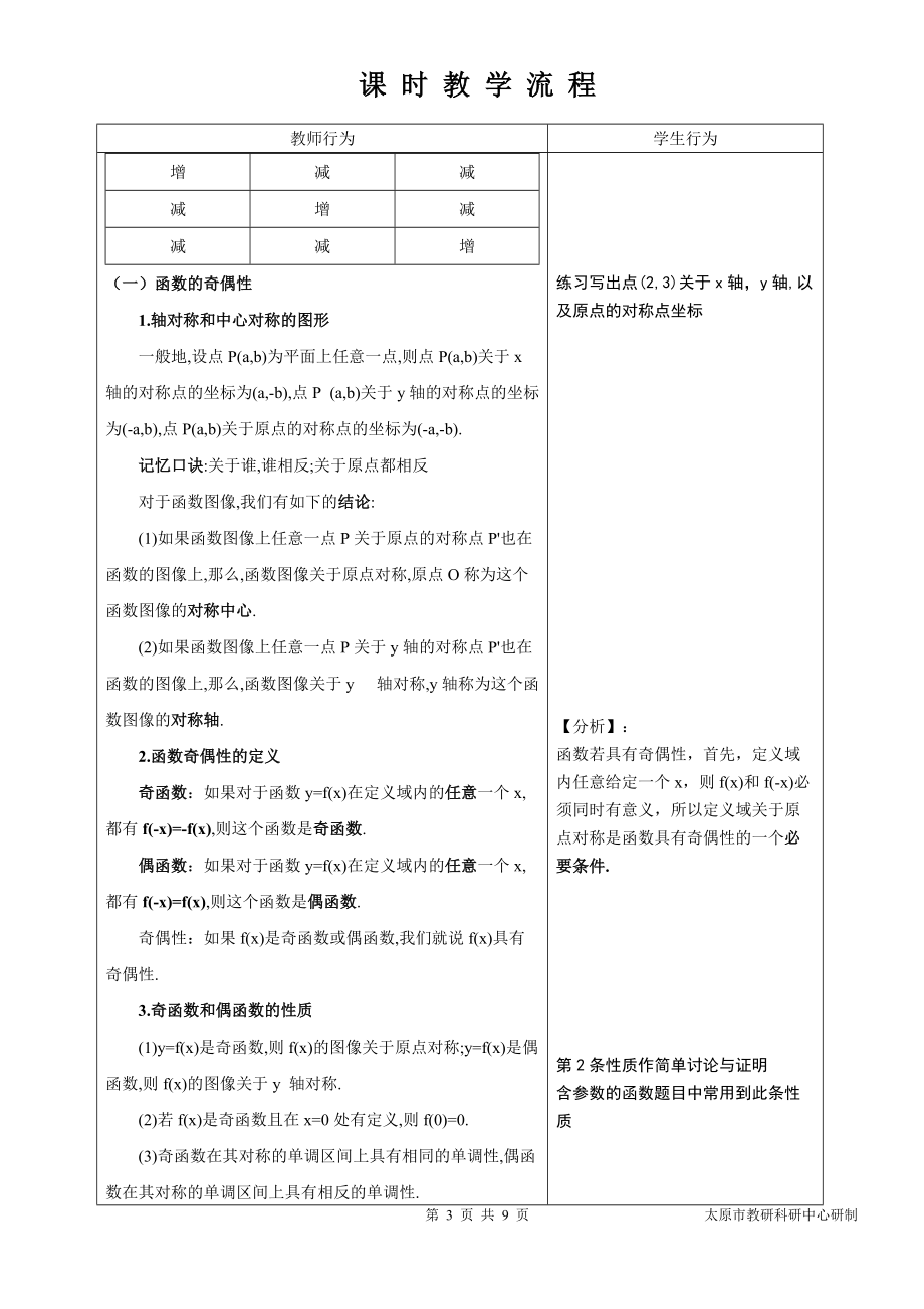 中职数学对口升学复习专题06 函数的基本性质教学设计_第4页