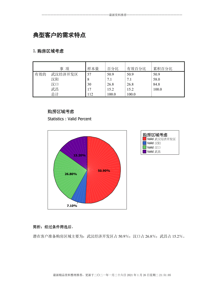 典型客户需求分析模板[30页]_第2页