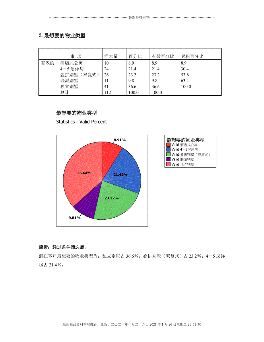 典型客户需求分析模板[30页]_第3页