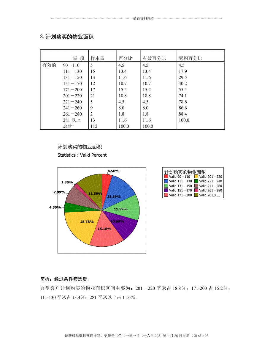 典型客户需求分析模板[30页]_第4页