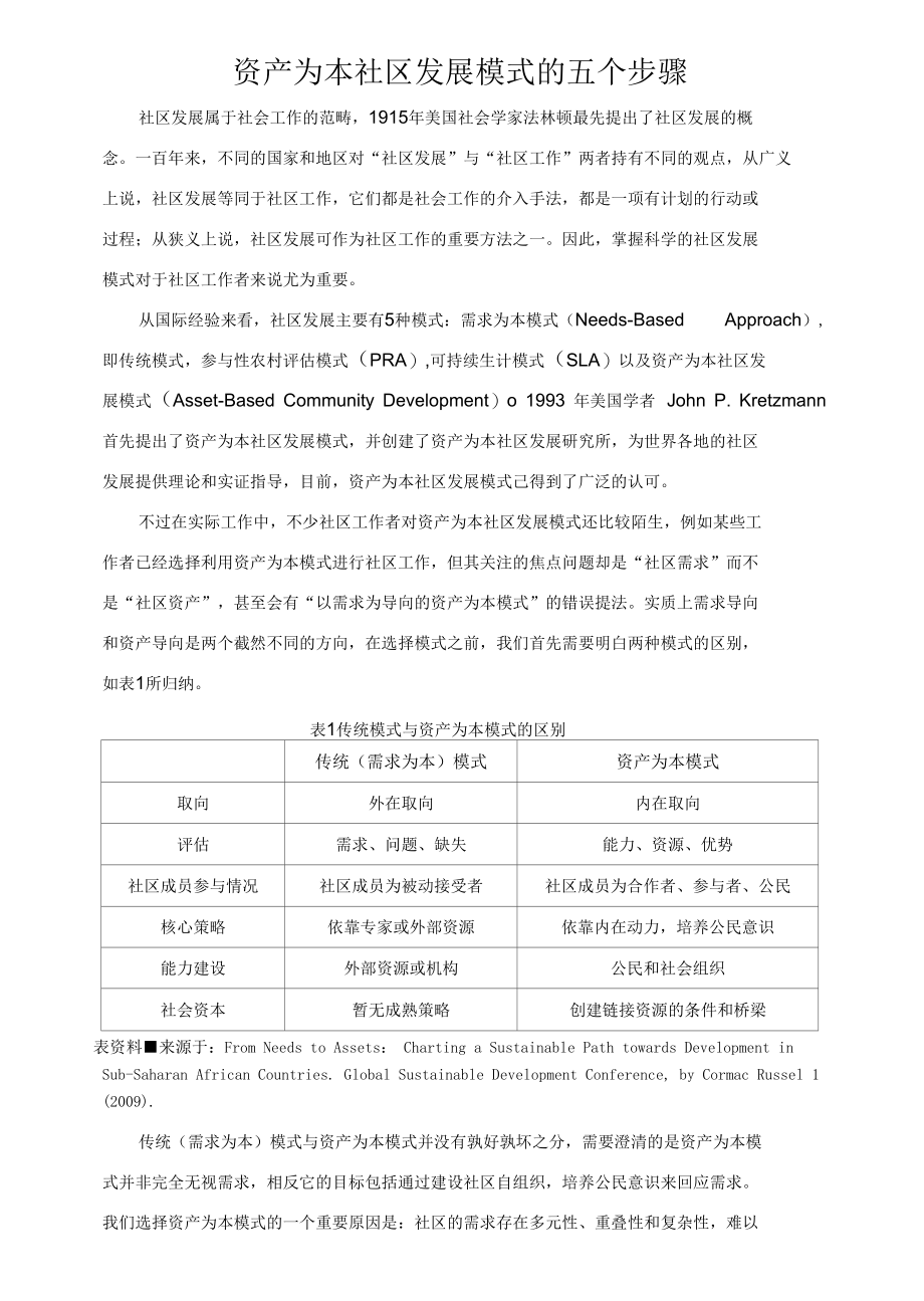 资产为本社区发展模式的五个步骤.docx_第1页