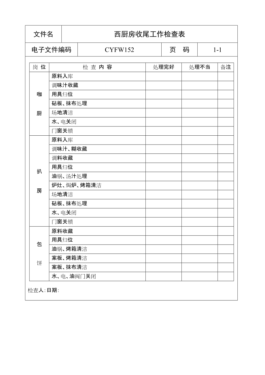 五星级酒店管理大全112_第1页