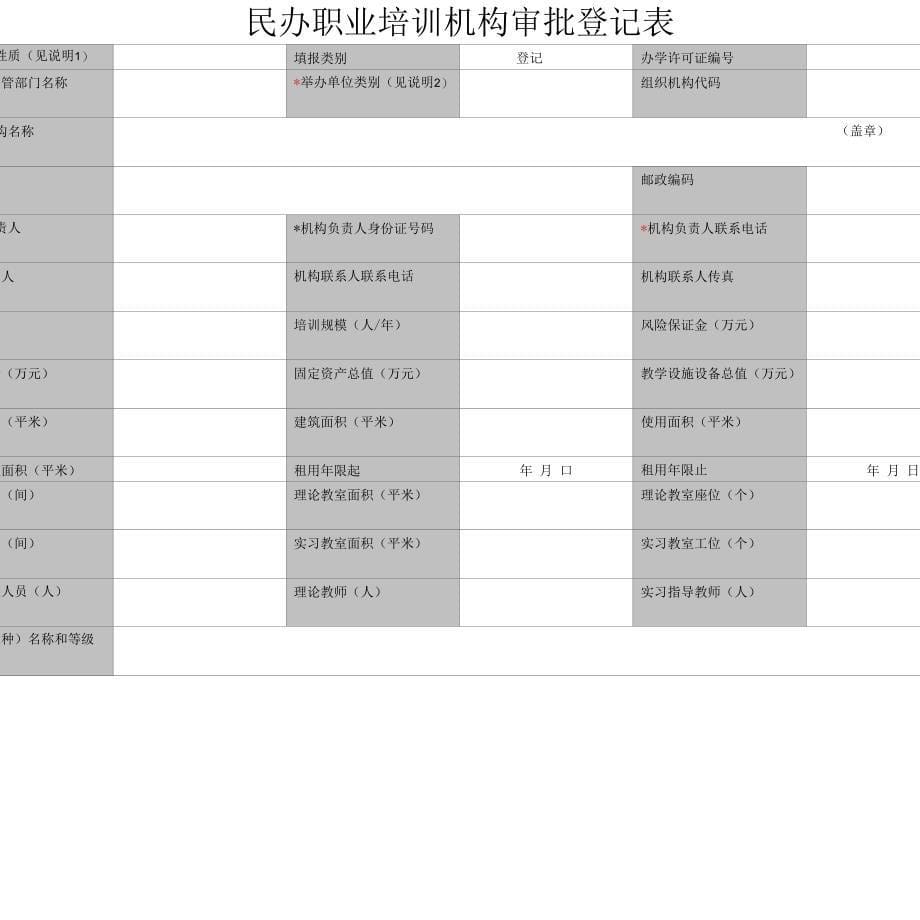 诚信达标民办职业培训学校评估标准_第5页