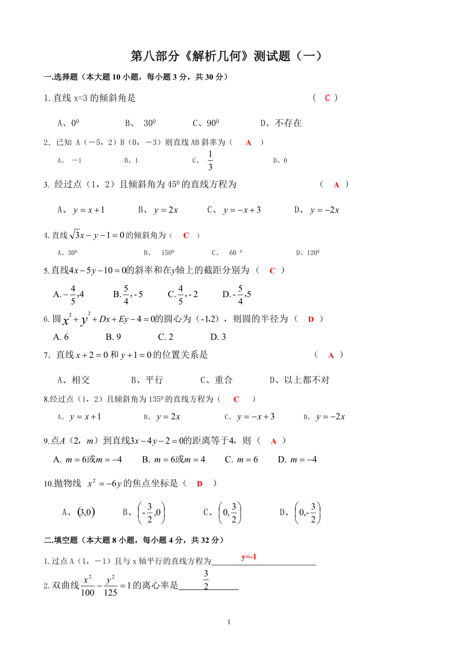 中职数学对口升学复习第八部分 解析几何检测题1（师）_第1页