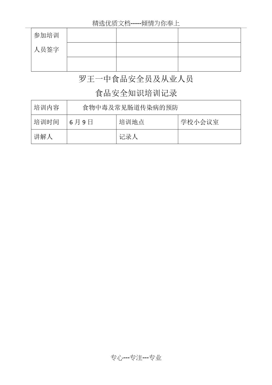 学校食堂工作人员食品安全培训记录(总7页)_第4页