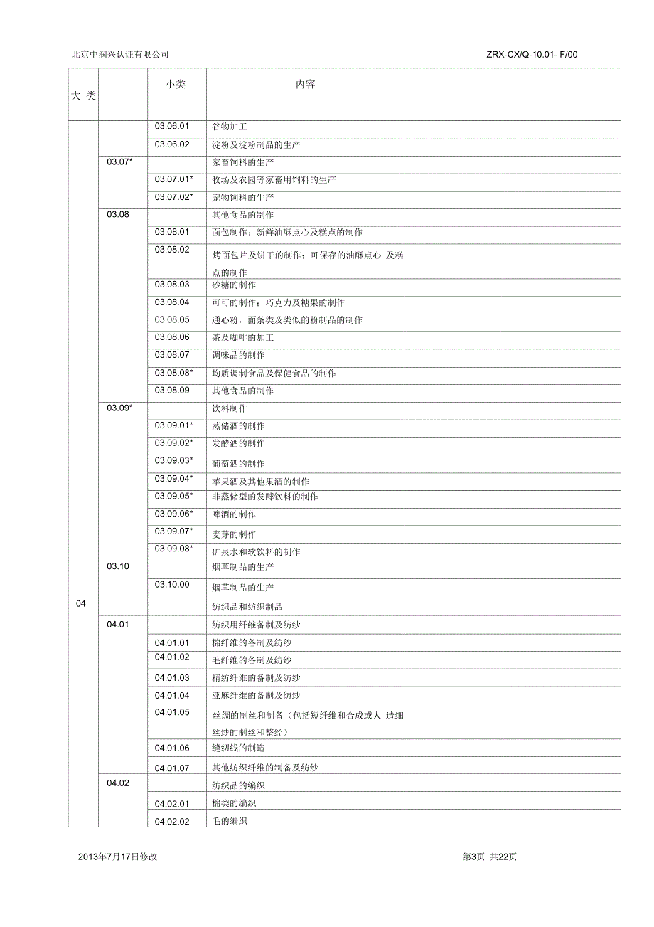 QMS认证机构认证业务范围自评表20130717版要点_第3页