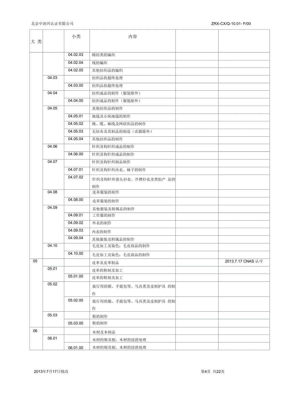 QMS认证机构认证业务范围自评表20130717版要点_第4页